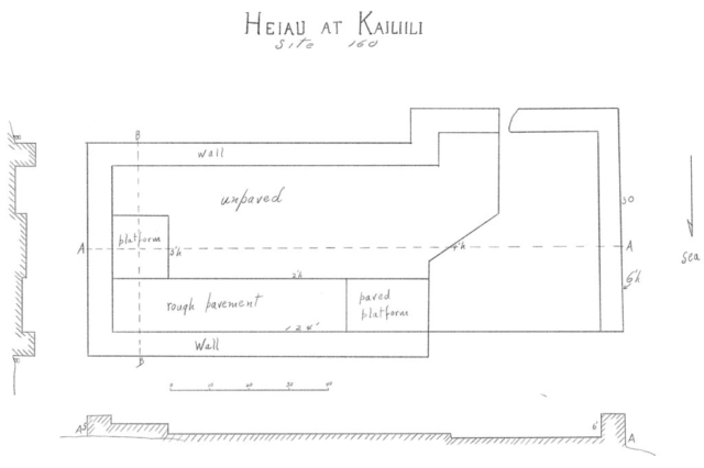 Kailiili heiau