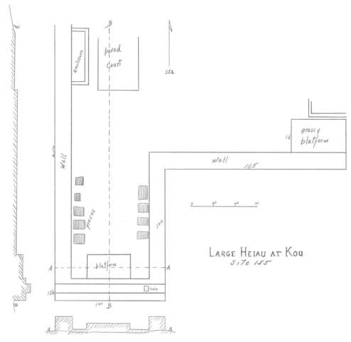 Large Kou heiau