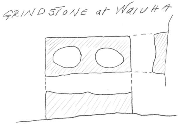 Waiuha Grindstone